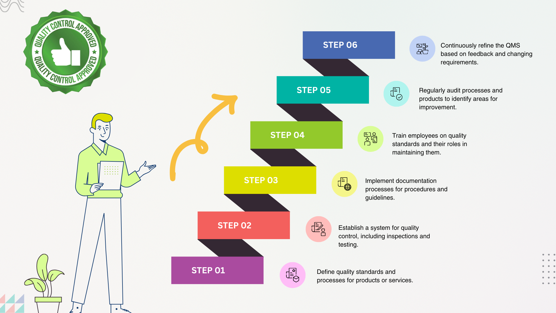 contact customer service